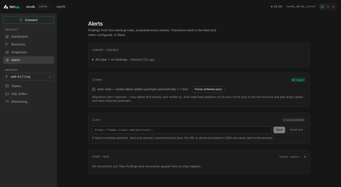 The alerts screen