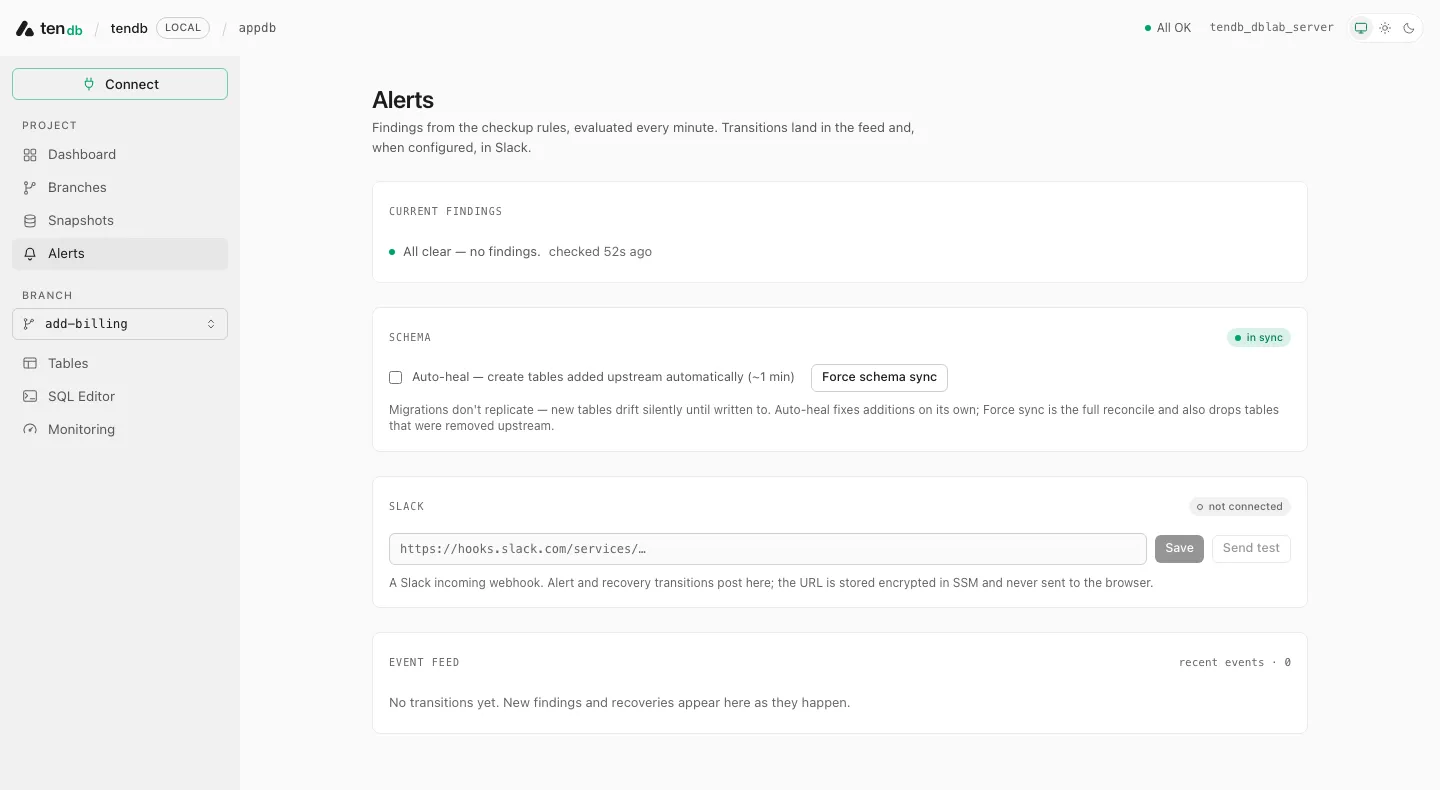 The alerts screen