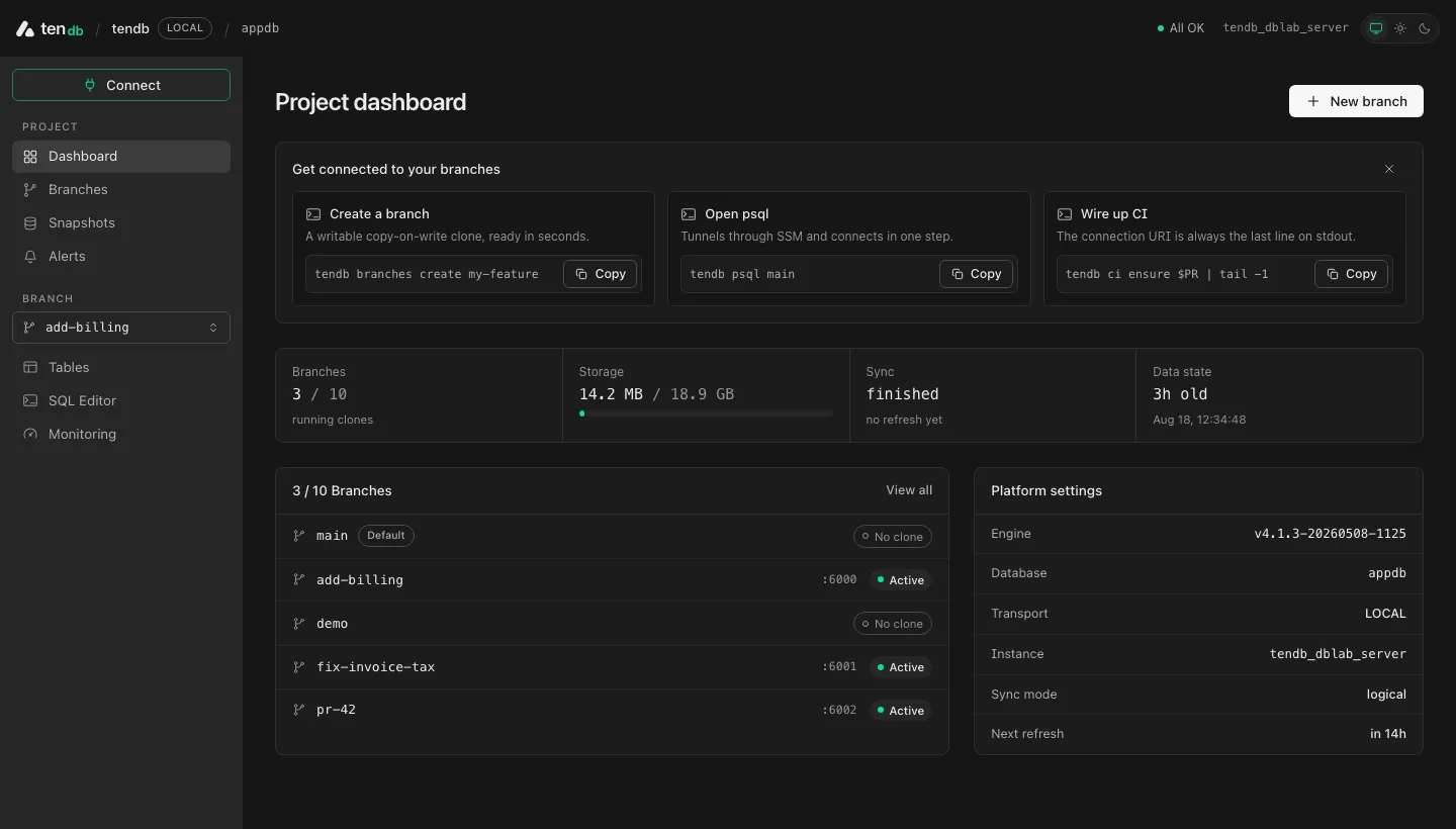 The tendb console dashboard