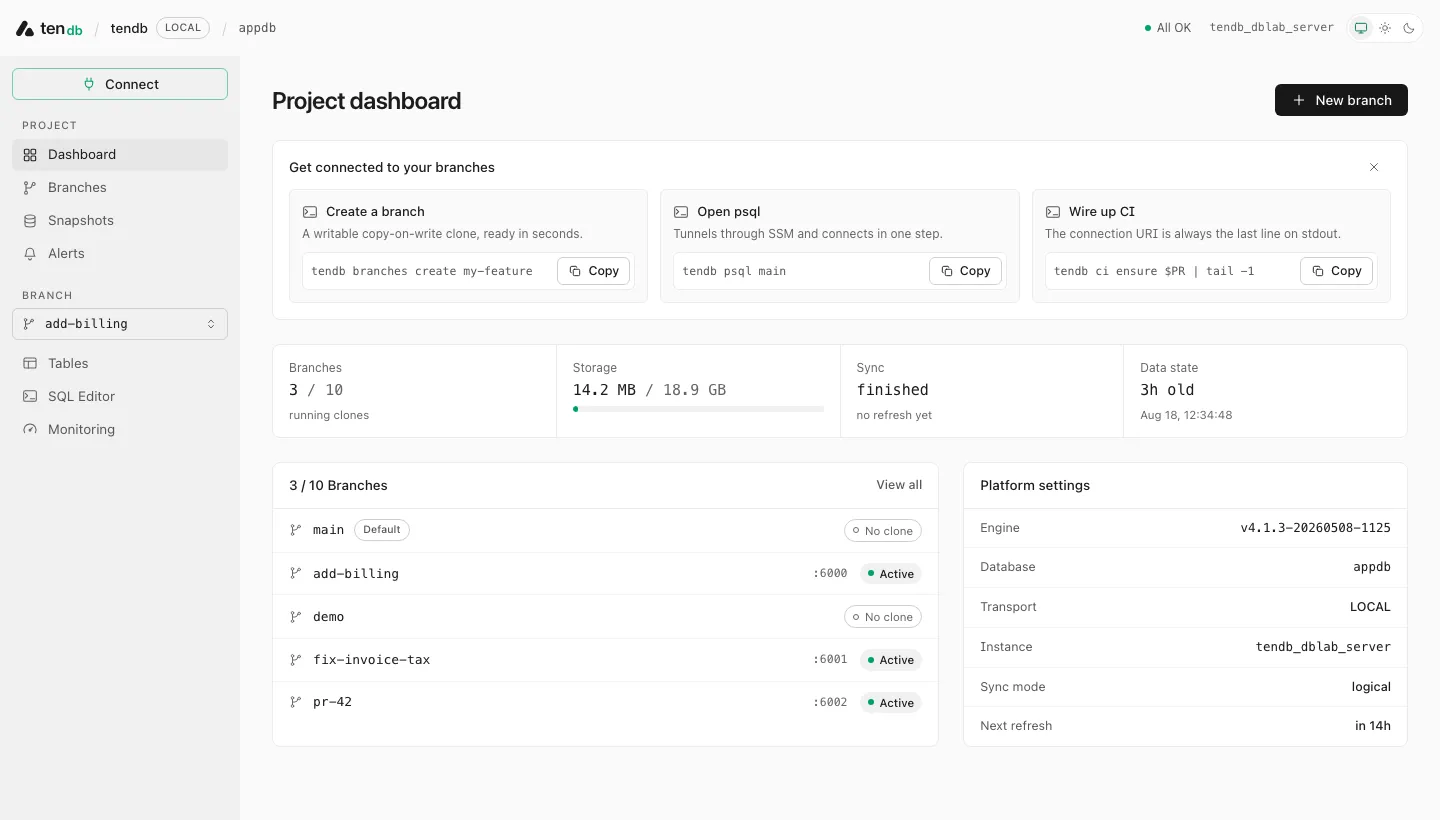 The tendb console dashboard