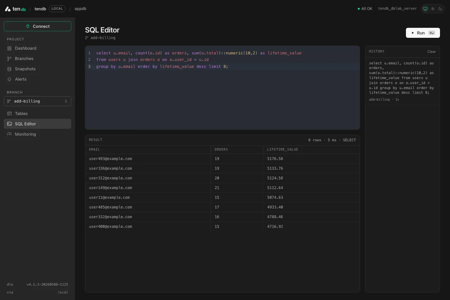 The SQL editor