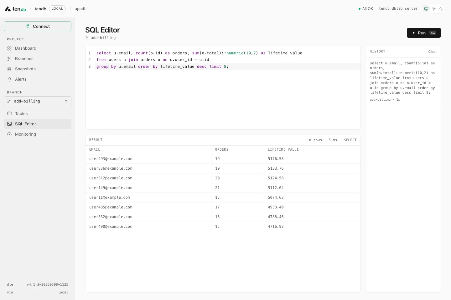 The SQL editor