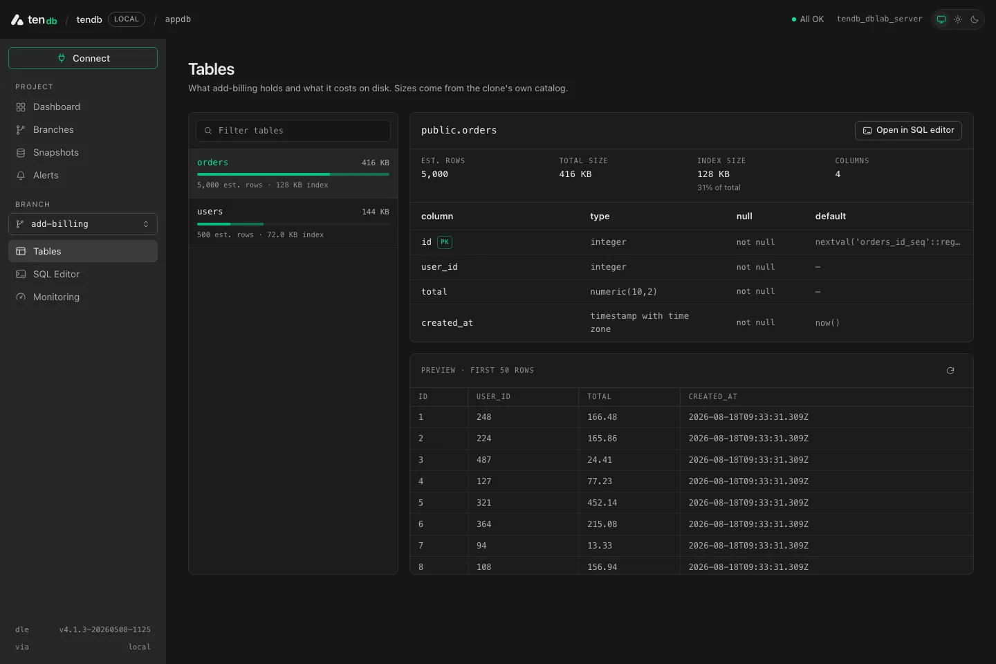 The schema browser