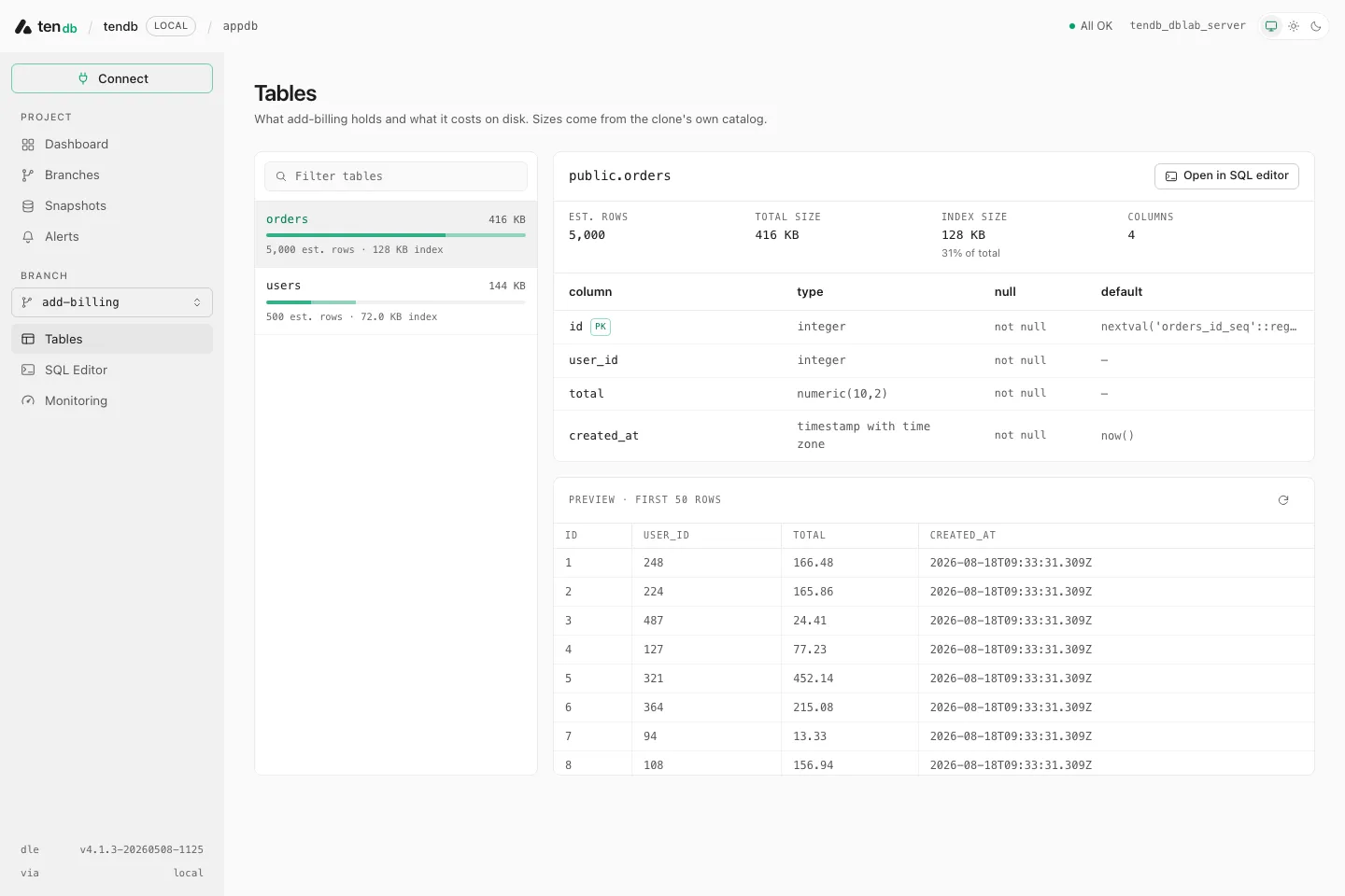 The schema browser